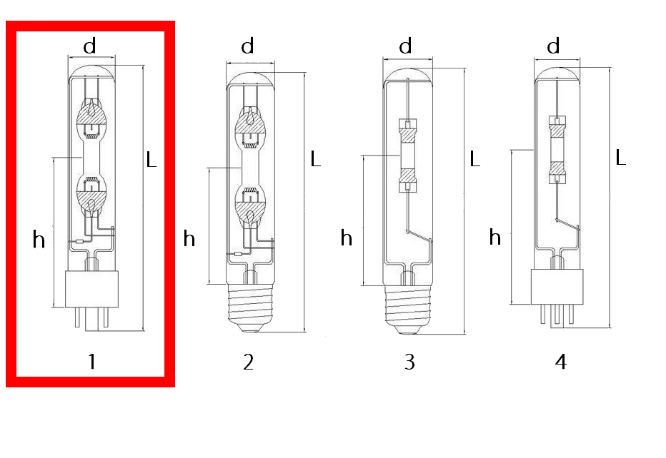 Spectral Diagram 1 pin base S8AES