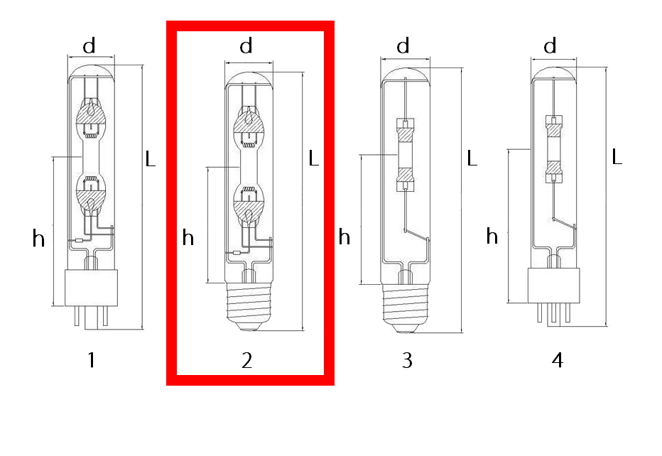 Spectral Diagram 2 screw base E27