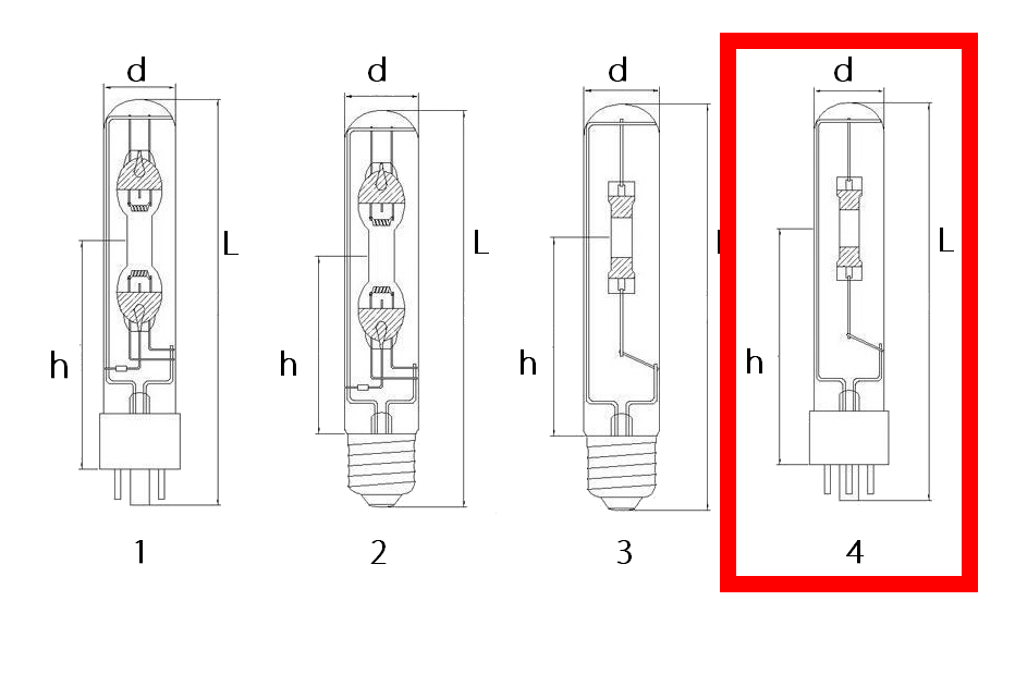 Spectral Diagram 4 pin base S8AES