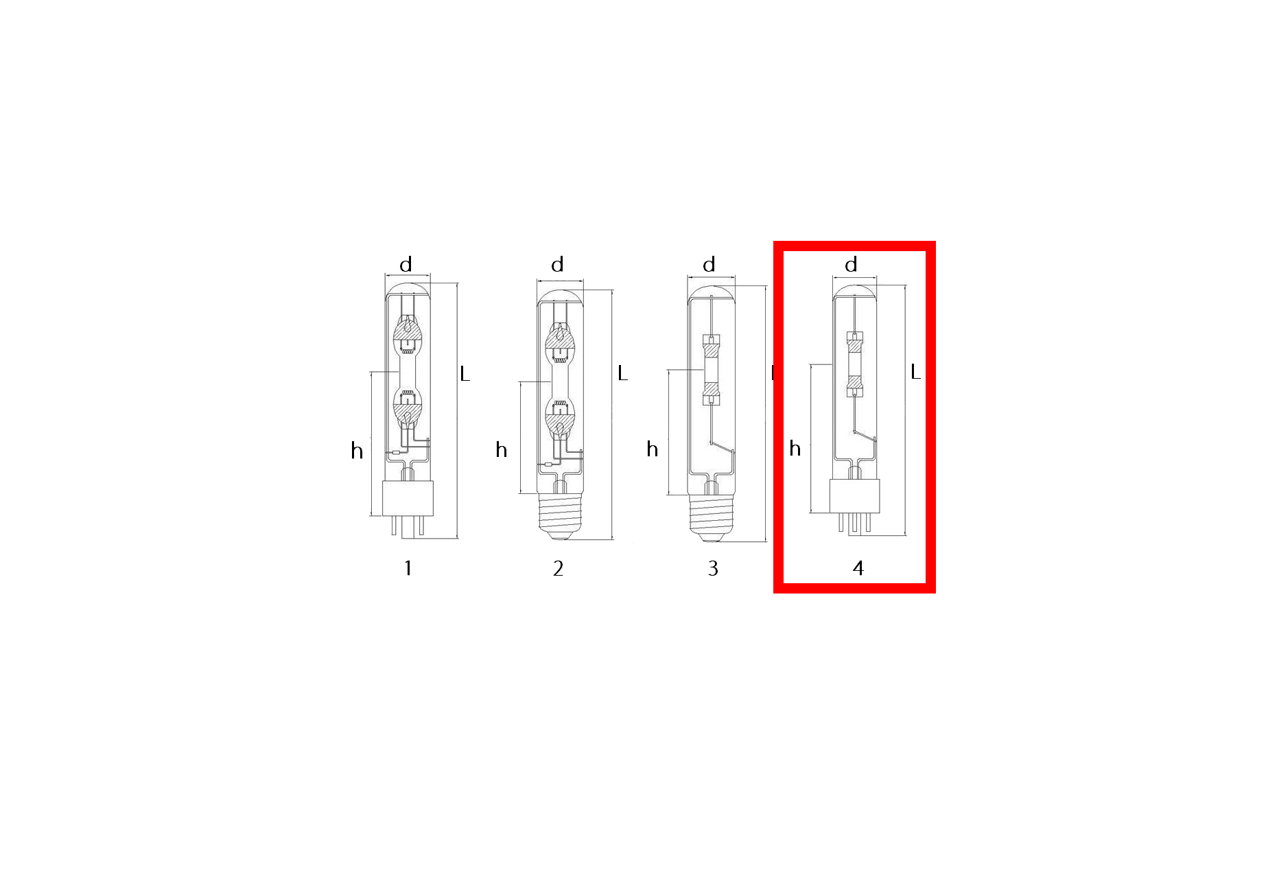 Spectral Diagram 4 pin base S8AES